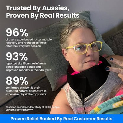 RevivaTherm™ Infrared Light Therapy Belt