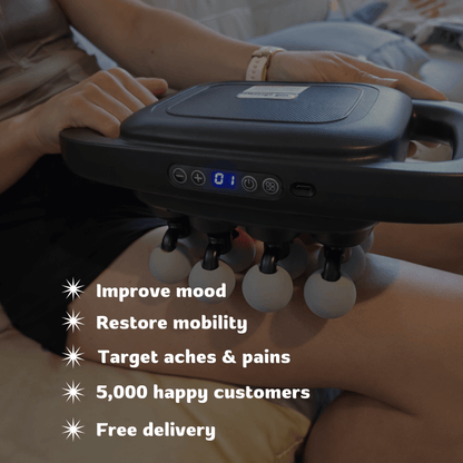 RevivaTherm™ Fascia Massage Gun